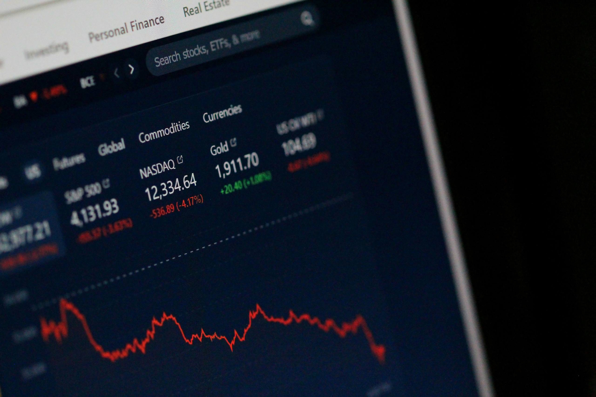 World Economy in Trouble
